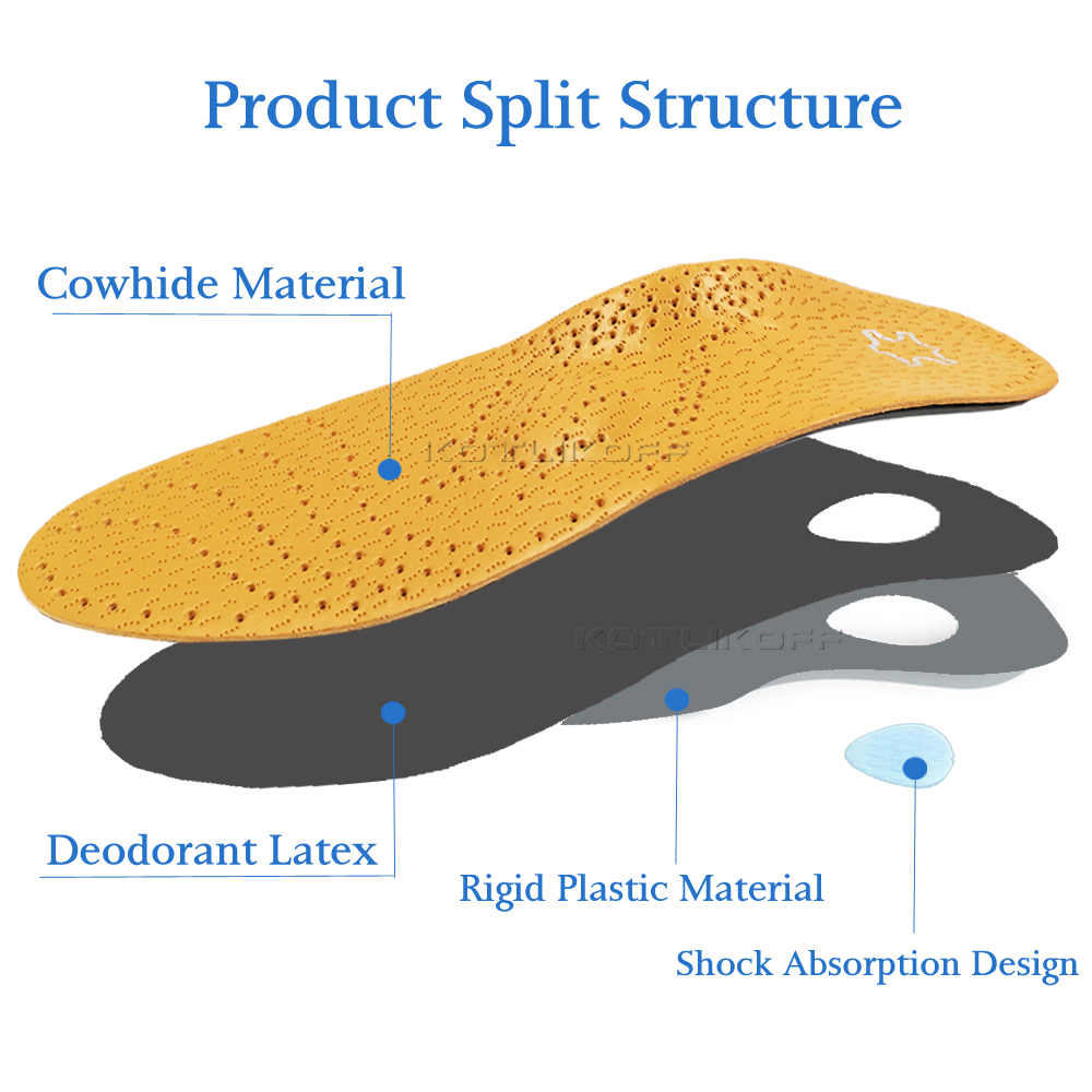 Leather Orthotic Insole For Fl - огляд і ціна Women'S Shoes X Wide
